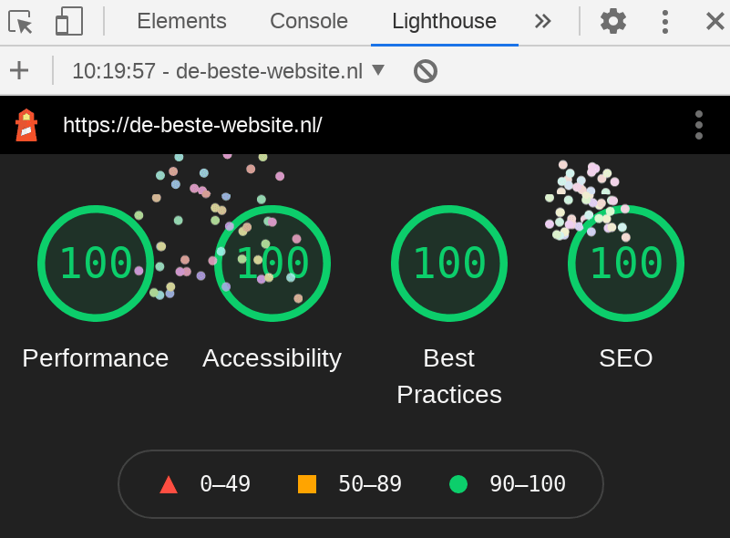 lighthouse de beste website